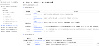 飞书知识库】AI时代，新手自媒体如何快速起号（涵盖AI辅助案例和 ...