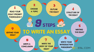 Try essaybot which is your professional essay typer. How To Write An Essay In English Essay Writing In 9 Simple Steps Youtube