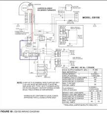 Must conform to the requirements of the national. 16 Coleman Evcon Electric Furnace Wiring Diagram Electric Furnace Coleman Furnace Gas Furnace