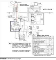 Never operate the furnace with the electrode wire disconnected nor with the electrode assem bly rem oved from the furnace. 16 Coleman Evcon Electric Furnace Wiring Diagram Electric Furnace Coleman Furnace Gas Furnace