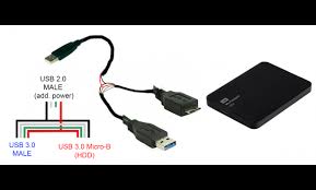 The cable may be utilized to transfer information from one device… Af 5369 Usb Micro B Pinout Moreover Usb Cable Wiring Diagram On Usb B Wiring Diagram