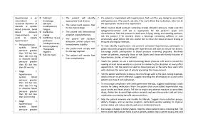 Nursing Care Plans