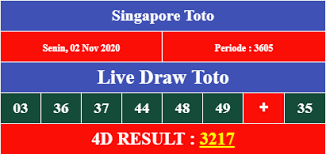Pengeluaran Sgp Hari Ini Keluaran Sgp Hari Ini Result Sgp Hari Ini