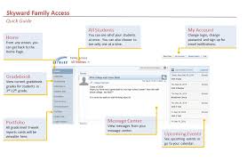 You can find your cumulative gpa by looking at the cumulative summary at the bottom of your transcript. Family And Student Access Skyward Family Student Access
