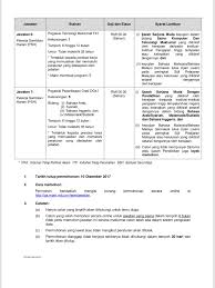 Mari lihat pelbagai jenis info pekerjaan & internshipperlukan lebih byk info jawatan kosong? 11 Jawatan Terkini Jawatan Kosong Sektor Kerajaan Facebook