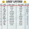 The finance horoscope 2020 may bring mixed economic results for you. 1