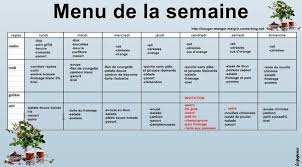 Resultat De Recherche D Images Pour Planning Repas Semaine Pas Cher Repas Semaine Menu Idee Menu