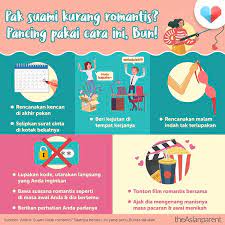 Punya Suami Nggak Romantis Tuh Rasanya Gemas Gemas Senewen Gitu Ya Bun Wajar Sih Sebagai Istri Sesekali Kan Ingin Dimanjakan Romantis Mengasuh Surat Cinta