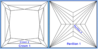 Pin On Jewellery Tips And Tricks