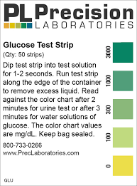 Glucose Test Strip Color Chart Best Picture Of Chart