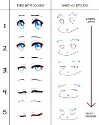 Animating Eyes Manga University Campus Store Frame By Frame Animation Animation Drawing Sketches Animation Art Character Design