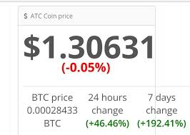 Atc Coin Is A Good Option For Investment Steemit