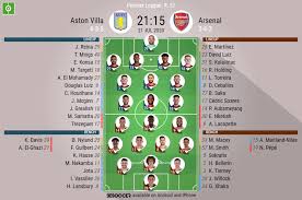 Grealish out, ole to shuffle pack? Aston Villa V Arsenal As It Happened