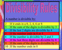 2 4 Divisibility Rules Lessons Tes Teach