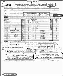 3 11 212 Applications For Extension Of Time To File