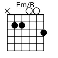 Kunci Gitar Lagu Fourtwnty Kunci Gitar Terlengkap