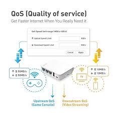 Openwrt/lede 17.01.6 reboot incorporates a fair number of fixes back ported from the development branch during the last 2 months. Gl Inet Gl Ar750 Creta Travel Ac Vpn Router 300mbps 2 4g 433mbps 5g Wi Fi 128mb Ram Microsd Storage Support Repeater Bridge Openwrt Lede Pre Installed Power Adapter And Cables Included Pricepulse