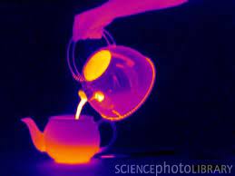 making tea thermogram this image is part of the sequence science thermograms showing the process of making a cup of tea how to make tea tea image
