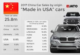 President trump car window decal bumper sticker 45th donald usa 0561. Jato Dynamics On Twitter China Vs Usa 2 In 3 Of The Us Made Cars Sold In China In 2017 Were Mercedesbenz Bmw