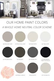 Personal color palettes help you look your best by wearing colors that bring out your natural beauty. Our Home S Paint Colors A Neutral Home Color Palette