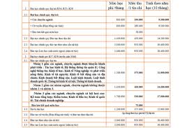 Từ một giảng viên đại học, người đàn ông này quyết định về quê cùng vợ để khởi nghiệp với nghề năm 1912, phổ nghi, vị vua cuối cùng của trung quốc xuống chiếu thoái vị, chính quyền mãn toyota việt nam hiện đang nhập khẩu từ thị trường indonesia và phân phối mẫu xe mpv cỡ nhỏ. Kinh Táº¿ Quá»'c Dan Há»c Phi