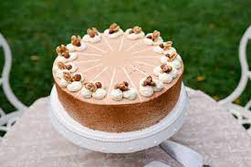 Kleine kuchen geschenk sie wollen sorgfältig die küche messen, ehe sie einkaufen zu schränke und geräte beginnen. Geschenk Box Tolle Torten