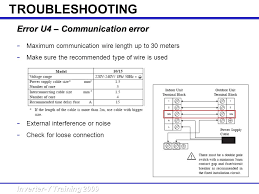 79 Disclosed Daikin Error Code U4 Flow Chart