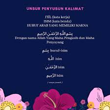 21 bunga mawar apa bahasa arabnya soal ujian bahasa arab mts pendidikangratis id produktivitas bunga mawar terdampak cuac di 2020 bunga gaya pengantin buku mewarnai. Bahasa Arab Bunga Cara Golden