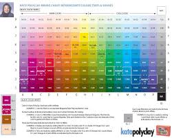 kato polyclay mixing chart intermediate colors tints and