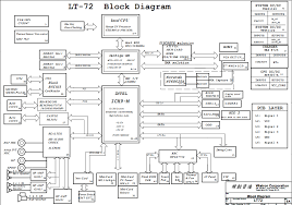 We are a computer motherboard repair technician. Diagram Acer Aspire 4752 Circuit Diagram Full Version Hd Quality Circuit Diagram Tvdiagram Isisimoni It