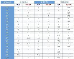 19 New Korean Shirt Size Chart Korean Fashion