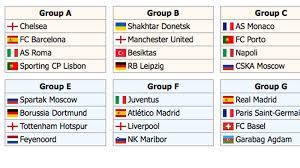 All you need to do is look for the button that says codes. The Daily Hilario Simulate Your Own Champions League Draw We Ain T Got No History