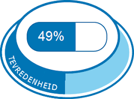 We did not find results for: Yasmin P 2 Medicijn Ervaringen En Bijwerkingen Mijnmedicijn Nl
