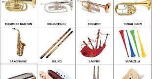 Kosakata yang tidak baku dalam teks tersebut adalah. 49 Alat Musik Tiup Tradisional Dan Modern Gambar Dan Penjelasan Terlengkap Redaksiweb