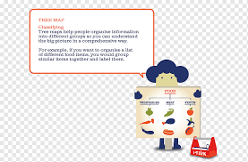 I told her shee treated me very rudely, and i did not think it my duty to answer her. Study Skills Organization Learning Mind Map Kepong Tree Map Text Logo Malaysia Png Pngwing