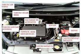 Jika ia cair dan gelap, itu antara tanda minyak enjin perlu ditukar. D H A F On Twitter 5 Cermin Sisi Kanan Kiri 6 On Suis Speedometer X Crack 7 Lampu Amaran Suhu Enjin 8 Lampu Amaran Bateri 9 Lampu Amaran Tekanan Minyak Enjin