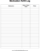 Medication Forms