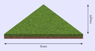 Removing and disposing of existing sod cost on average $1,500 per square foot, with a range between $1,000 and $2,000. Sod Calculator How Much Sod Do I Need Construction Calculators Making Every Job Simpler