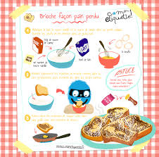 Epingle Sur Cuisine Enfant