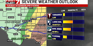 FIRST ALERT WEATHER DAY TUESDAY: Severe thunderstorm threat increasing across West Texas Tuesday