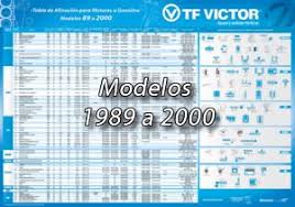Pin En Mecanica Automotriz