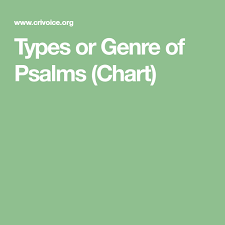 Types Or Genre Of Psalms Chart A Fruitful Life Type