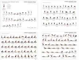 Ashtanga Yoga Primary Series With Count Download The Pdf Ashtanga Yoga Primary Series Ashtanga Ashtanga Yoga