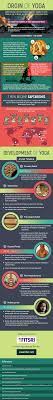 We did not find results for: What Is Yoga Importance Philosophy History Benefits Infographics
