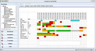 Production system will go online monday may 23, 2022 at 6:00 am et. Production Planning Scheduling