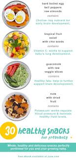 Pin On Juna Moms Nutrition