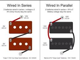 Garage Tech With Randy Rundle Series Vs Parallel Battery