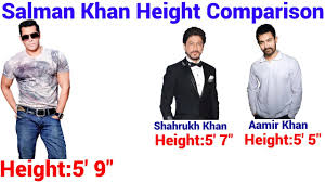 Salman Khan Height Comparison With Top 20 Bollywood Actors