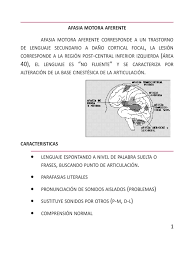 Maybe you would like to learn more about one of these? Afasias Completo Afasia Palabra