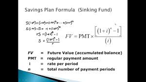 introduction to sinking funds youtube